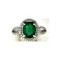 Daimond Rings Emerald Gemstone in 14k WG